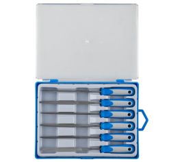 Наборы ручного инструмента