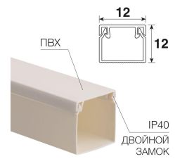 Кабель-канал