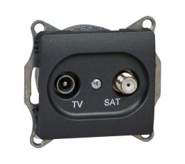Телевизионные розетки