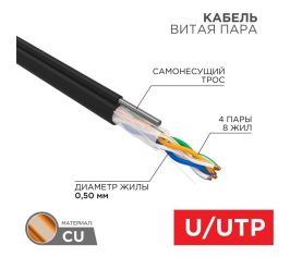 Кабель витая пара