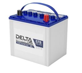 Аккумуляторы для автомобиля