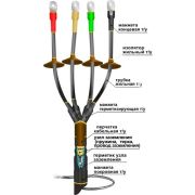 Муфта кабельная концевая 1КНТп-4х(35-50)без наконечников