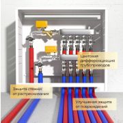 Трубка Энергофлекс SUPER PROTECT S 18/4-11м