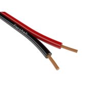 Кабель (провод) ШВПМ 2х0,75 мм.кв.