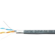 Витая пара F/UTP кат 5e 2х2х0.51 AWG24 Premium PVC IN